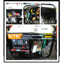 Comfort Power Wiht Portable Diesel Generator Set (2KW)
